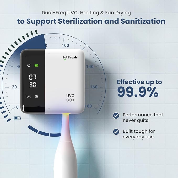 UV Toothbrush Sanitizer Holder & Cleaner with LED Clock Display & Hot Air Drying – Wall-Mounted UV Tooth Brush Holder for Bathroom Decor, Travel Use, Rechargeable Portable Design, Fits All Brushes