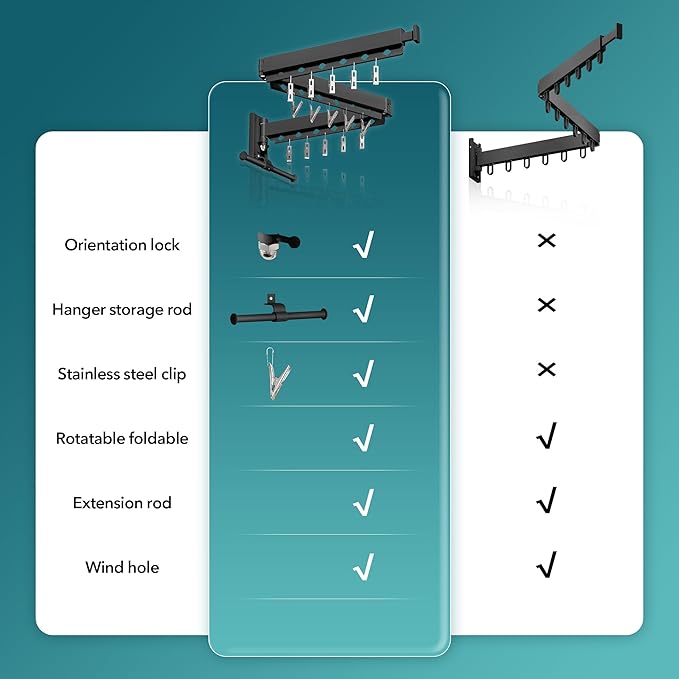Wall Mounted Clothes Hanger, Aluminum Clothes Drying Rack, Space Saver, Retractable, Windproof Holes, with Clips