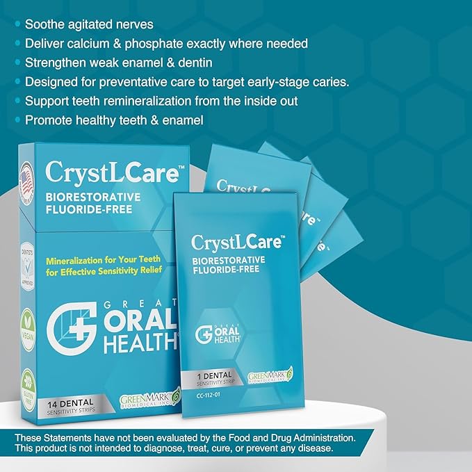 CrystLCare Tooth Sensitivity Treatment for Rapid and Long Lasting Relief for Adults & Kids – Sensitive Teeth Dental Strips for Hydroxyapatite Enamel Remineralization & Tooth Enamel Repair (14 Count)