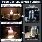 Candle Lantern, Camping Gear for Campers Use, Without Candles