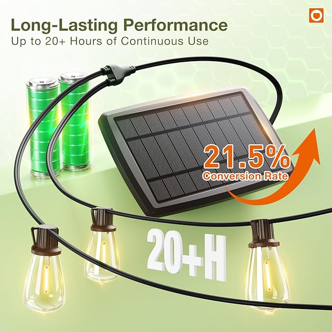 addlon 2 Pack*102FT(96+6) Solar String Lights Waterproof, Patio Lights Solar Powered with Remote & USB Port, 3 Lighting Modes 60+4 LED Shatterproof Bulbs Outdoor Light for Camping Backyard Garden