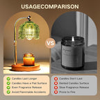GEEZO Fragrance Candle Warmer Lamp，Electric Candle Warmer with Timer & Dimmer，Mom Christmas Birthday Gifts for Women, House Warming Gifts New Home Bedroom Decor