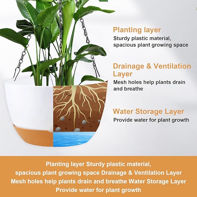 8/10/12 inch Hanging Planters for Indoor Outdoor Plants with Self-Watering Pots, 3 Pack Plastic Hanging Basket with Removable Tray for Home Garden Porch Balcony Patio Decor(White+Black+Green)