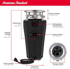 American Standard 10-US-AS-12-SL Garbage Disposal Anti-Jam Stainless Steel Food Waste Grinding System, Slim Line, 1.25 HP, Black