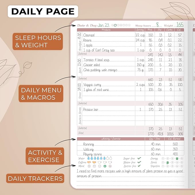 GoGirl Food Journal & Wellness Planner –– Diet & Fitness Diary – Nutrition Journal with Meal, Exercise & Weigh Loss Tracker, A5 (Rose Gold)