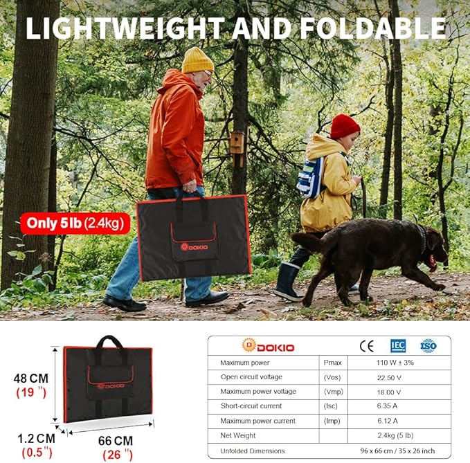 DOKIO 100W Portable Foldable Solar Panel Kit, Compact 21x28in Design 5.9lb with Standalone Controller and USB, Monocrystalline Charger for 12V Batteries, Power Stations, RV Camping Emergency Use