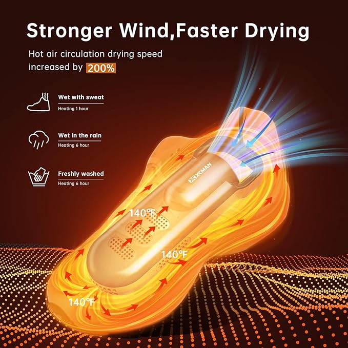 XCMAN Portable Shoe Dryers and Boot Dryer，Boot dryer for winter Boots, Work Boots, Rain Boots, Tennis Shoes, Ski Boot Liners,With integrated fan and heater-Ultra Silent | 12V DC/AC Converter| US Plug
