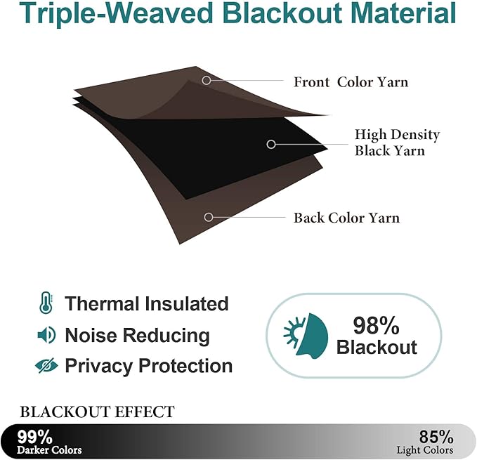 ChrisDowa Brownout Curtains 72 inches Long for Bedroom - 2 Panels Set Grommet Thermal Insulated Room Darkening Curtains for Living Room (Brown, 42 x 72 Inch)