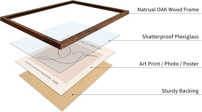 Poster Master Vintage Poster - Retro One Line Hummingbird Drawing Print - Bird Line Art - Minimal Gift for Him, Her, Animal Lover - Abstract Decor for Home, Office, 16x20 Brown Framed