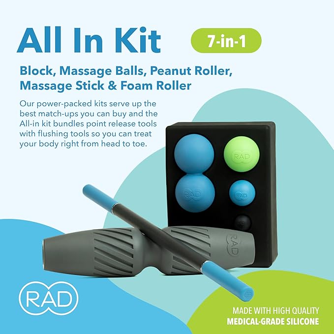 RAD Roller Kits