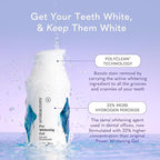Smileactives Teeth Whitening Gel for Toothpaste with Clinical-Grade Hydrogen Peroxide, Tooth Stain Remover for White Teeth, Dentist Quality Pro Whitening Gel to Remove Coffee Stains, 2 oz Bottle
