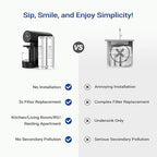 Ecoviva Countertop Reverse Osmosis System RO Water Filter, 5-Stage Filtration, Real-time TDS Monitor, 3:1 Pure to Drain, No Installation Portable Water Purifier-Black