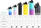 DRINCO Stainless Steel Water Bottle Spout Lid Vacuum Insulated Double Wall Water Bottle Wide Mouth (40oz 32oz 22oz 18oz 14oz) Leak Proof Keeps Cold or Hot (32 oz, 32oz Asphalt Gray)