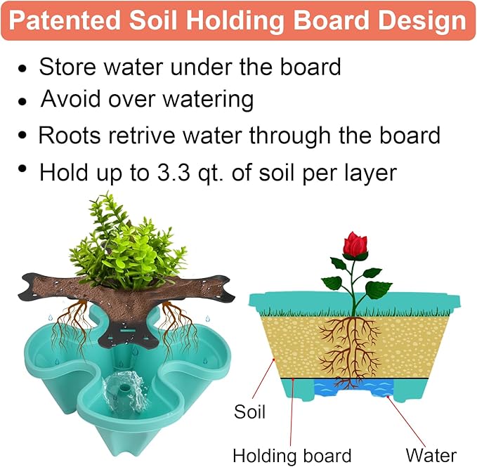 Vertical Planter, 5 Tier Stackable Strawberry Planter with Garden Tool Set, Movable Indoor/Outdoor Garden Herb Pot for Growing Vegetables and Succulents, Teal