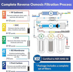 iSpring RCC7, NSF Certified, High Capacity Under Sink 5-Stage Reverse Osmosis Water Filter, RO Drinking System, 75 GPD, Brushed Nickel Faucet, Patented Top-Mounted Faucet Design for Easy Installation