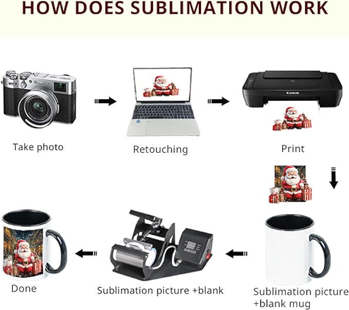 11oz White Ceramic Sublimation Coffee Mug in White Gift Box, White, Case of 6