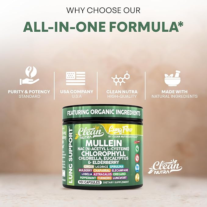 Clean Nutra Mullein NAC Supplement Spirulina Chlorella Ginger Licorice Mulberry Astragalus Root Oregano Turmeric with Chlorophyll Berries Detox Cleanse Respiratory Lung Health 90 Capsules
