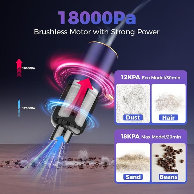 Handheld Car Vacuum Portable Cordless,18000PA High Power Vacuum Cleaner with Brushless Motor,7 in 1 Mini Hand Held Vacuum Rechargeable AirDuster/Blower for Car,Home,Office,Pet