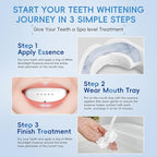 Teeth Whitening Gel- 60ml (2x30ml) Formulated for Sensitive Teeth | Plus Food-Grade Silicone Mouth Tray | Dentist Developed