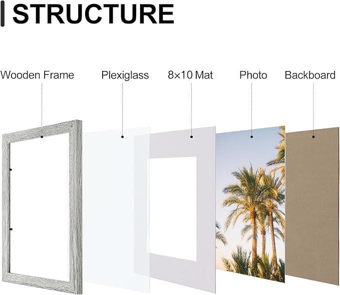 Vittanly 11x14 Picture Frames Set of 9, Shatter Resistant Plexiglass, Display 8x10 Pictures with Mat or 11x14 without Mat, Photo Frames for Wall or Tabletop, Engineered Wood, Grey