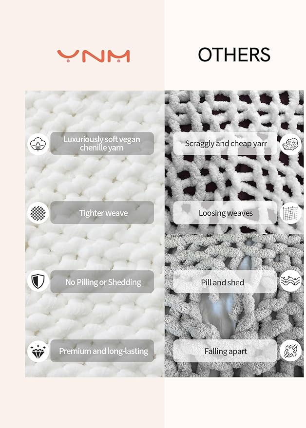 YnM Chunky Throw Blanket, Hand Knitted with Chenille Yarn, Skin Friendly, Ventilated and Breathable, Machine Washable, Home Décor Piece for Couch, Sofa and Bed (White, 30x40 Inch)