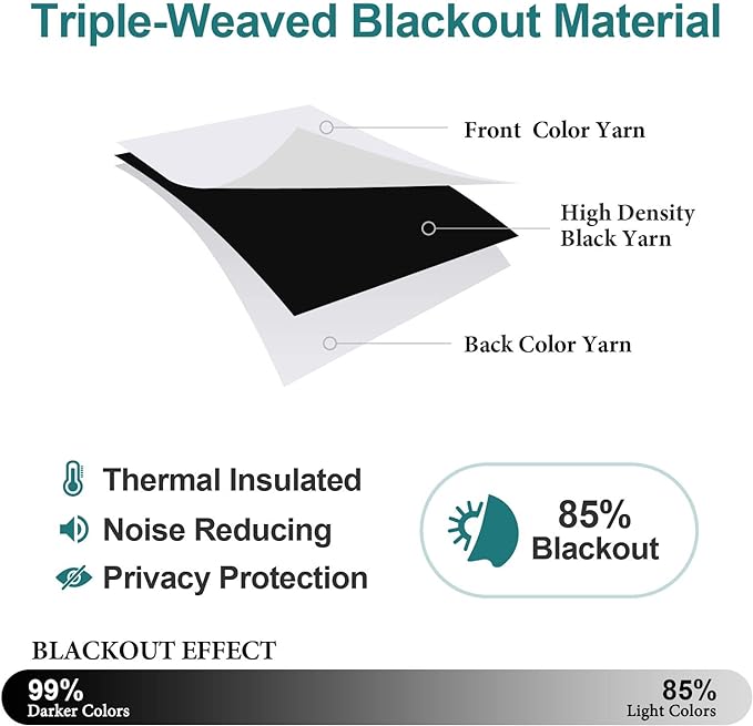 ChrisDowa Blackout Curtains 70 inches Wide for Bedroom - 2 Panels Set Extra Wide Grommet Thermal Insulated Room Darkening Curtains for Living Room (Greyish White, 70 x 84 Inch)