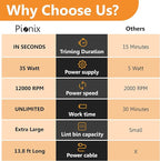 Pionix Extra Power Fabric Shaver - 35W Electric Lint Remover for Clothes/Upholstery/Furniture/Couch - Speed of 12000 RPM - Heavy Duty Sweater Shavers to Remove Pilling - Large Fuzz Remover