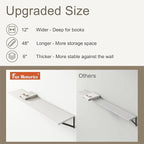 12 Inch Deep Floating Shelves, White Floating Shelves 48W x 12D, Deep Wall Shelves Bracket Set of 2, Large Display Hanging Floating Shelf for Bathroom, Living Room, Wide Storage Wooden Wall Shelf