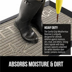 GORILLA GRIP 100% Waterproof All-Season WeatherMax Doormat, 47x35, US Designed Natural Rubber, Stain and Fade Resistant, Low Profile Indoor Outdoor Door Mats, Easy Clean Patio Mat, Sand Beach