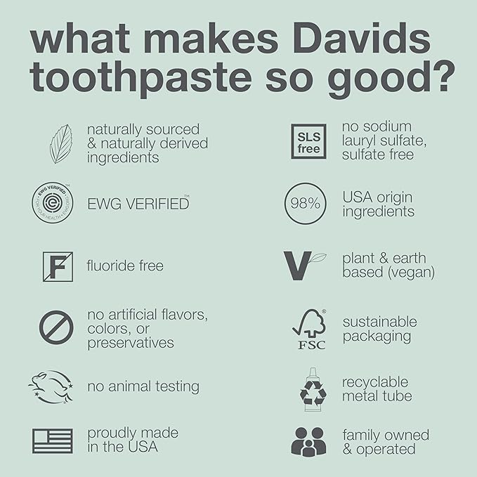 Davids Fluoride Free Toothpaste, Teeth Whitening, Antiplaque, SLS (Sulfate) Free, Promotes Enamel Health, Mouth & Gum Detox, EWG Verified, Natural Spearmint, 5.25oz, Made in USA