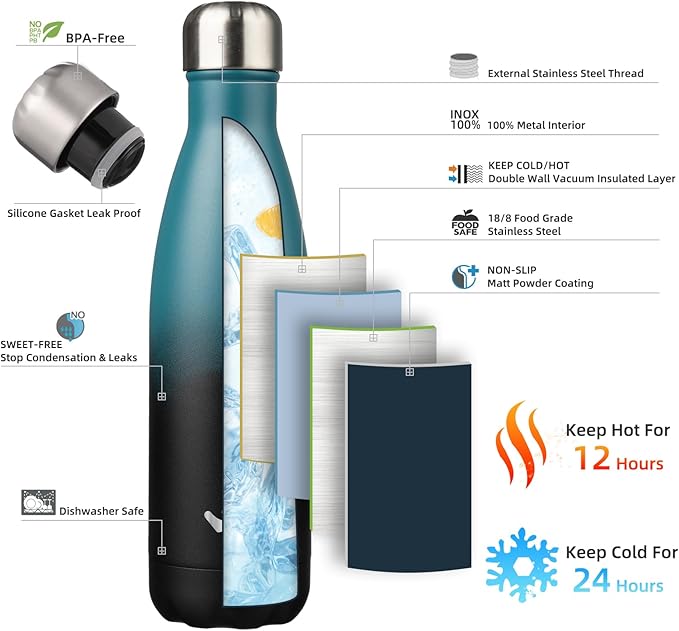 Insulated Water Bottles,17 oz Double Wall Stainless Steel Vacumm Metal Flask for Sports Travel,Indigo Black