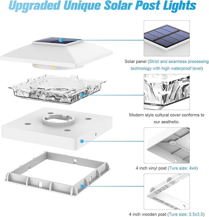 VOLISUN 4x4 Solar Post Cap Light 8pack,Solar Fence - Post Lights Outdoor Waterproof for Wooden/Vinyl Deck Post, White Light Solar Powered with Warm White