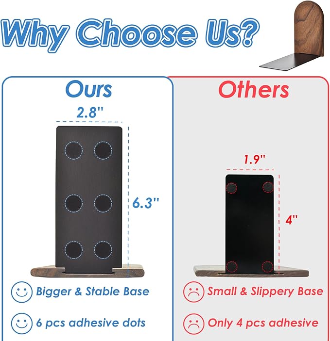 Book Ends, Sturdy Wooden Bookends for Shelves - Heavy Duty Non-Slip Book Organizers, Decorative Bookend Holders for Home Office, Library, Black Walnut Universal Economy Bookend, Small, 1 Pair