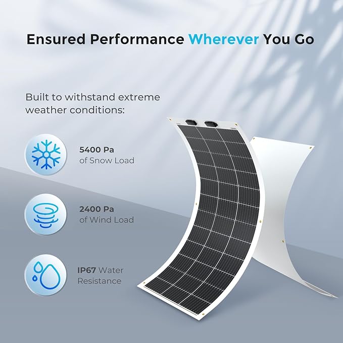 Renogy Flexible Solar Panel 100 Watt 12 Volt Monocrystalline Semi-Flexible Bendable Mono Off-Grid Charger for Marine RV Cabin Van Car Uneven Surfaces