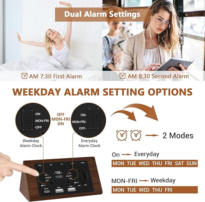 Kogonee Wooden Digital Alarm Clock, 0-100% Dimmer, 2 Alarm Settings, Weekday/Everyday Mode, 9 Mins Snooze, 12/24H, Temperature and Date Display for Office, Travel, Bedroom Alarm Clock (Brown)