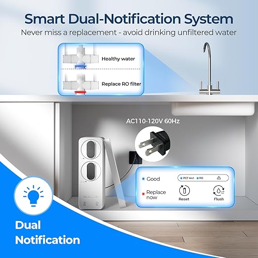 Ecoviva Under Sink Reverse Osmosis System, 8-Stage Water Filtration System, 600 GPD Water Purifier, Fast Dispense, 2.5:1 Pure to Drain, Easy Installation, Reduce PFAS, NSF/ANSI 58 Certified