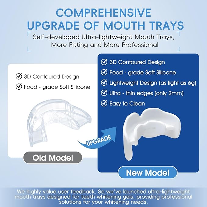 Teeth Whitening Gel- 60ml (2x30ml) Formulated for Sensitive Teeth | Plus Food-Grade Silicone Mouth Tray | Dentist Developed