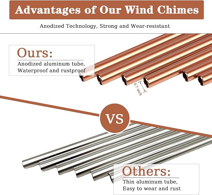 Memorial Gifts, Sympathy Wind Chimes Memorial Wind Chimes for Loss of Loved One Prime, Sympathy Gift, Bereavement/Remembrance Gifts in Memory of Loved One Mother Father, 30" Wooden