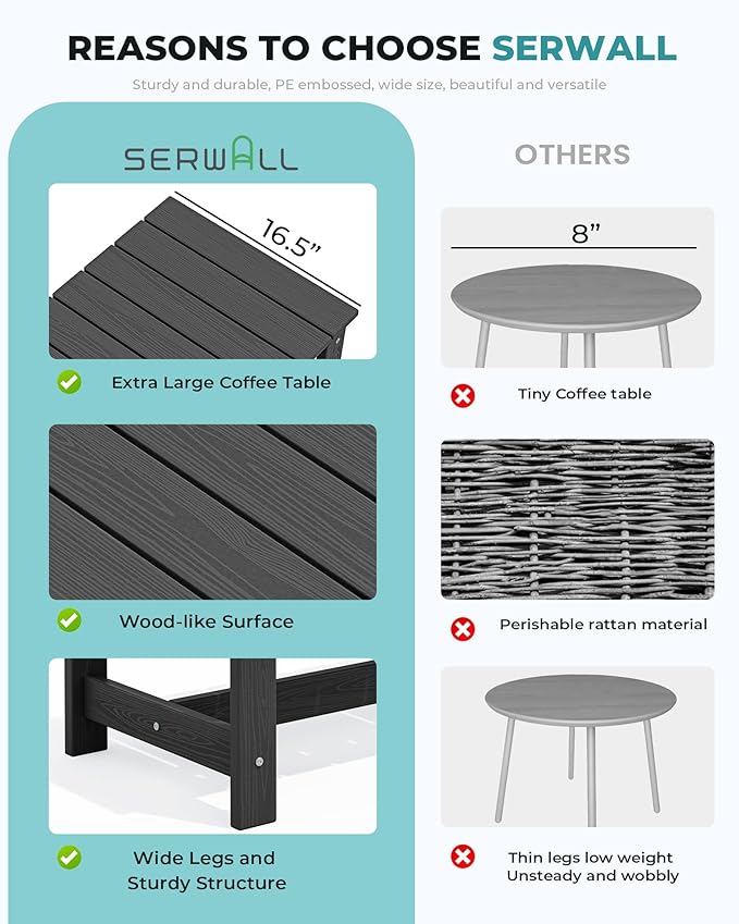 SERWALL Outdoor Coffee Table, HDPE Patio Coffee Table for Outside, Rectangle, Black