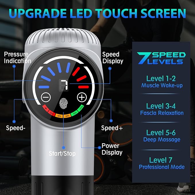TOLOCO Massage Gun, Muscle Massage Gun Deep Tissue for Athletes with 10 Massage Heads, Electric Percussion Massager for Any Pain Relief, Gifts for Fathers Day, Silver
