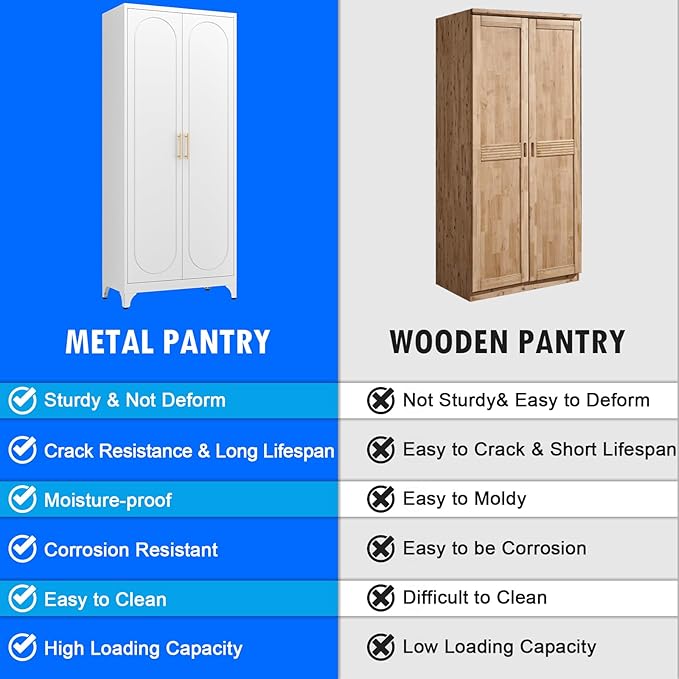 Metal Storage Cabinet with Doors and Shelves, 75 Inch Tall Kitchen Pantry Cabinet, Pantry Cabinets for Kitchen Storage, Freestanding Cupboard for Living, Dining Room, White, Assembly Required
