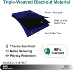 ChrisDowa Grommet Blackout Curtains for Bedroom and Living Room - 2 Panels Set Thermal Insulated Room Darkening Curtains (Navy Blue, 52W x 63L)