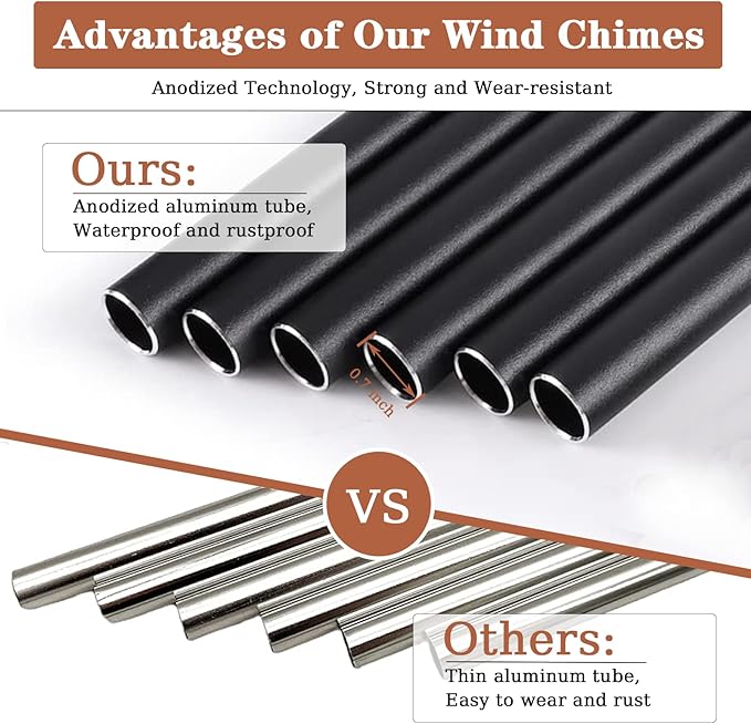 Memorial Sympathy Wind Chimes, Sympathy Gift Baskets in Memory of a Loved One Mother Father for Memorial/Bereavement/Condolence, 30" Wooden