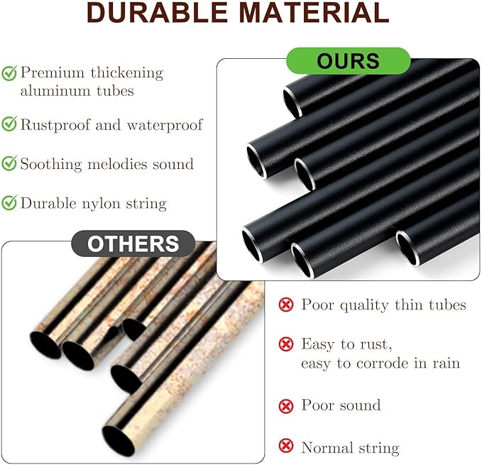 Memorial Wind Chimes for Loss of Loved One, Tree of Life Vintage Wind Chime for Outside, Sympathy/Memorial/Retirement/Festivals/Birthday Gift for Father/Mother/Lover (DIY 34" Tree of Life)