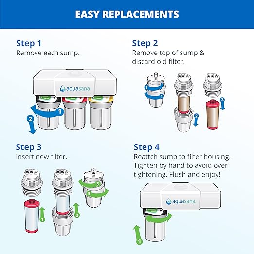 Aquasana Under Sink Water Filter System - Reduces PFAS, Lead, & Chlorine in Drinking Water - Under Counter Claryum Filtration for Kitchen - 3-Stage - Brushed Nickel Faucet - AQ-5300.55