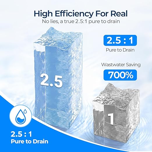 Ecoviva Under Sink Reverse Osmosis System, 8-Stage Water Filtration System, 600 GPD Water Purifier, Fast Dispense, 2.5:1 Pure to Drain, Easy Installation, Reduce PFAS, NSF/ANSI 58 Certified
