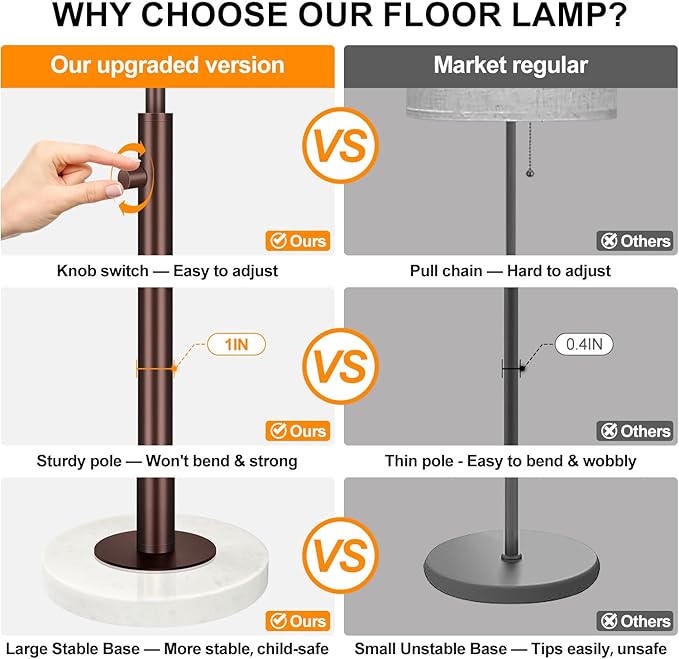 Nintiue 【Upgraded】 Dimmable Floor Lamp for Living Room, 11W LED Bulb Included, Modern Standing Lamp with Marble Base, Tall Pole Light with Linen Shade for Bedroom Reading Office Corner Nursery-Brown