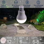 Solar Light Bulb Portable 350LM Solar Powered Camping Light Led Lantern Outdoor for Lamp Light Hiking Fishing Tent Indoor Shed Chicken Coop Hurricane Emergency with USB Chargeable