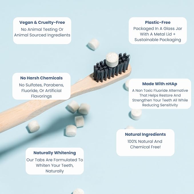 Vital Toothpaste Tabs with Nano-Hydroxyapatite | Naturally Whitens + Remineralizes Teeth | Fluoride & Plastic Free | Combats Sensitivity | Travel & Eco Friendly | Charcoal Mint | 248 Tablets (4 Month)