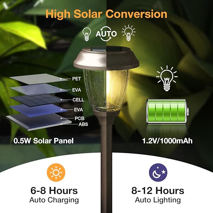 XMCOSY+ Solar Lights Outdoor 10/25 LM LED with 2 Lighting Modes, Solar Garden Lights Glass and Metal, IP65 Waterproof Solar Powered for Yard Pathway Walkway Driveway Patio (6 Pack, Warm White)
